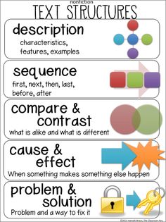 text structure