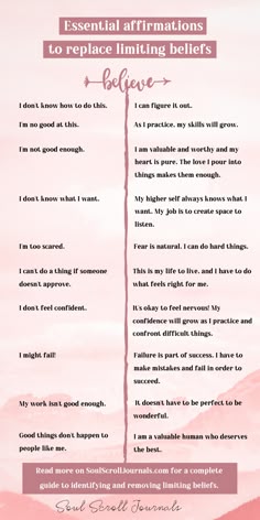 Selflimiting Beliefs Worksheet