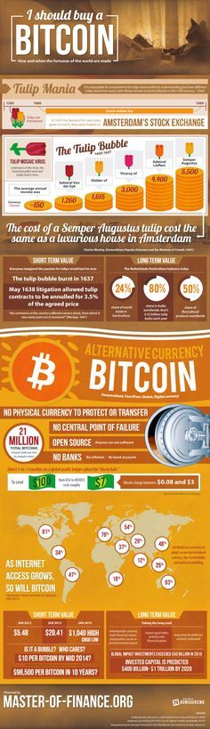 najbolje ulaganje u kripto kovanice osobni bitcoin broker