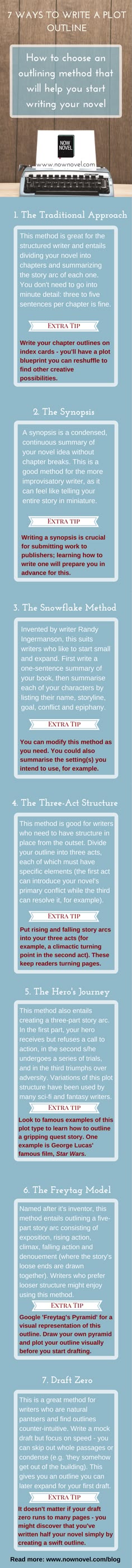 problem solution essay homeless news