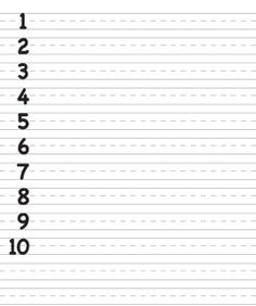 Writing numbers in essays