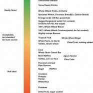 Meal plan to lose fat and build muscle picture 6