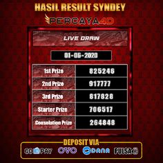 38 Result Sydney Ideas Sydney Bandar Result 38 Result Sydney Ideas Sydney Bandar Result