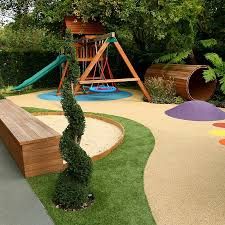 childrens play area imaginative and visually appealing for the kids landscape design pinterest play areas plays and gardens - Garden Design Child Friendly childrens play area imaginative and visually appealing for the kids landscape design pinterest play areas plays and gardens - Garden Design Child Friendly