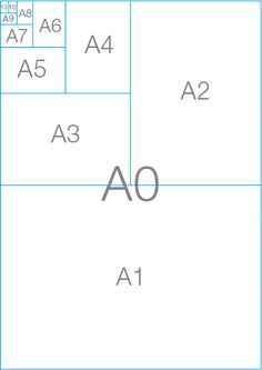 87 best sizes images on pinterest envelope sizes design basics