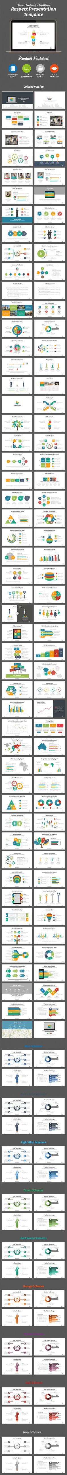 855 best powerpoint template images in 2018 keynote template