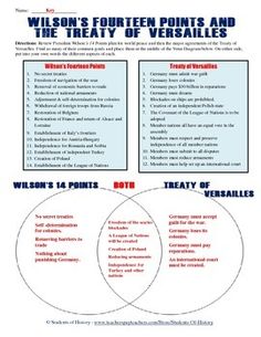 treaty of versailles and 14 points venn diagram world venn diagram of wwi and wwii