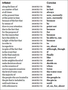 writing written essay school uniforms