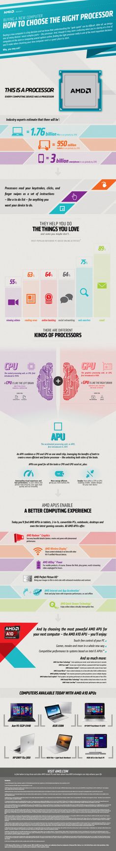 41 best technology infographics images on pinterest in 2018 info