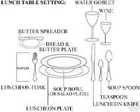 My dream china | { China, Crystal & Flatware } | Pinterest ... My dream china | { China, Crystal & Flatware } | Pinterest ...