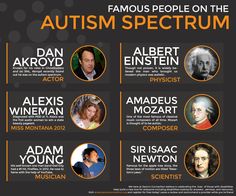30 best famous people with autism images autism spectrum disorder successful people with autism