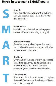 1265 best short term goals images work outs exercises karate long term and short term career goals examples