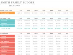 427 best household budget images on pinterest in 2018 money saving