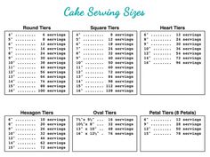 cake serving guide cakes pinterest cake serving guide cake sizes of sheet cakes
