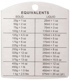 Weight Conversion Chart Grams Ounces Charts In 2019 Equivalantschart Convert Grams To Ml Ounces Gram Conversion