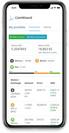 http www.cryptolab.io build-cryptocurrency-investment-portfolio