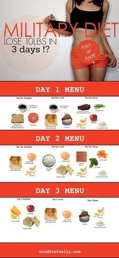 Help to lose weight uk photo 9