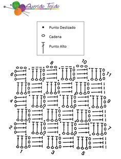crochet baby c2c blanket chart diagram c2c crochet pinterest voy chart