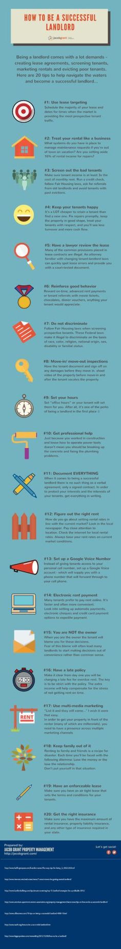 5 checkpoints before you sign a rent agreement Renting - rent with option to buy contracts 5 checkpoints before you sign a rent agreement Renting - rent with option to buy contracts