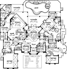 Luxury Master Suite Floor Plans holy dream house. | for the home | pinterest | house Luxury Master Suite Floor Plans holy dream house. | for the home | pinterest | house