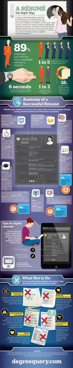 Best Fonts and Proper Font Size for Resumes Fonts, Business - font size for resumes Best Fonts and Proper Font Size for Resumes Fonts, Business - font size for resumes