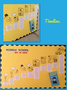 timelines for school projects