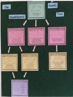 essay on the search school garden