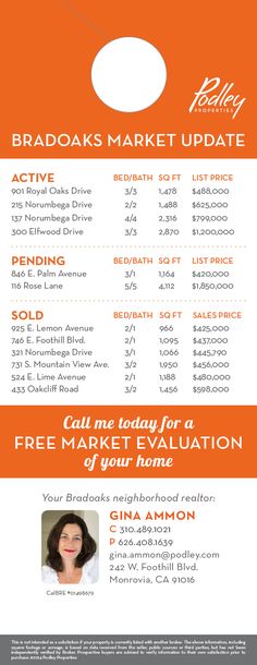 Real Estate Door Hangers Creative Real Estate Door Hanger - promotional door hanger template Real Estate Door Hangers Creative Real Estate Door Hanger - promotional door hanger template