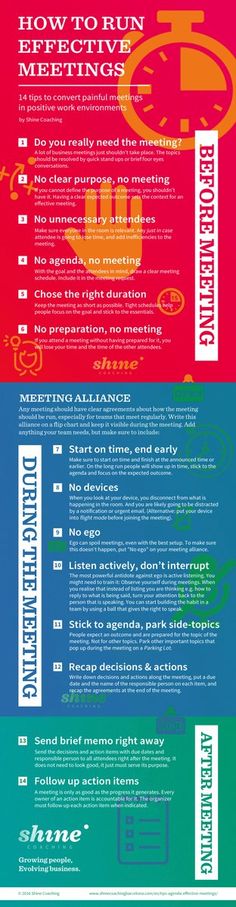 checklist-for-effective-meetings Effective Meetings Pinterest - effectively facilitate meeting checklist-for-effective-meetings Effective Meetings Pinterest - effectively facilitate meeting