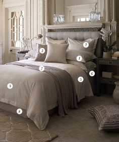 33 Best How To Dress A Bed Images Schlafzimeko Bettwäsche How To Dress A Bed