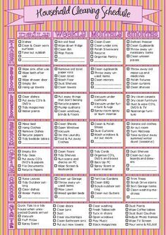 list of chores around the house