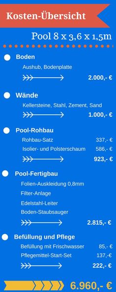 Reihenhausgarten Mit Wasserbecken In Einem Kleinen - reihenhausgarten und pool Reihenhausgarten Mit Wasserbecken In Einem Kleinen - reihenhausgarten und pool