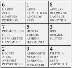 71 best numerology 11