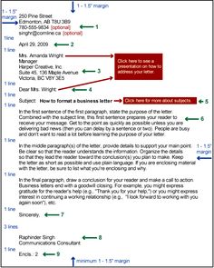 business letter format with subject line http://calendarprintablehub ...