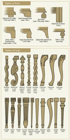 Period Furniture Leg Styles Charts 50 Amazingly Clever Cheat Sheets To Simplify Home Decorating Projects Diy Furniture Legs Ideas