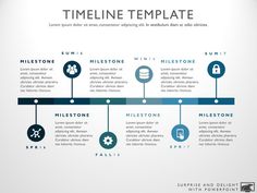 31 best project timelines images in 2018 project timeline template
