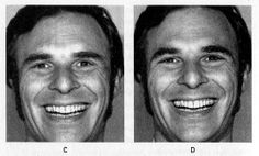 Facial expression recognition phd thesis
