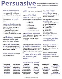 Persuasive essay writing tips