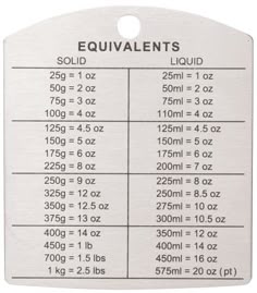 weight conversion chart grams ounces in 2019 cooking milliliters to grams conversion chart