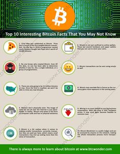 info bitcoin