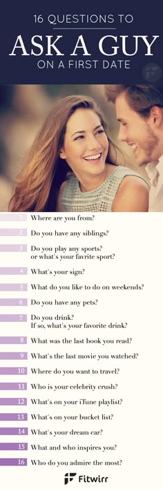 “Where to find me at the party…”