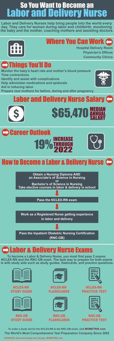 8 Free Apps You Can Use for Patient Education #nursebuff - mother baby nurse sample resume 8 Free Apps You Can Use for Patient Education #nursebuff - mother baby nurse sample resume