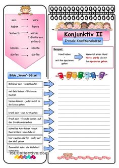 Konjugieren verb kennen