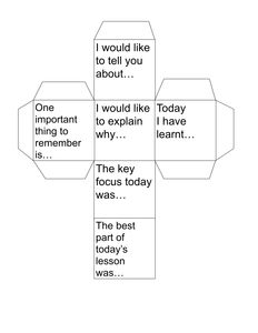 essay on historical origin of digits 0 9 in different cultures