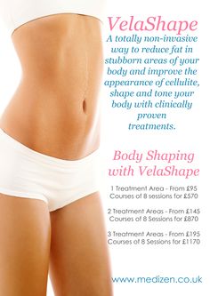 How Many Types Of Weight Loss Surgery Are There