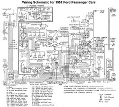 Ford Truck Wiring Diagrams 1935 Flathead Electrical Wiring On 1950 Ford Dash Wiring Diagram For Wiring For 1951 Ford Car At 1954 Dodge Wiring Diagram ford truck wiring diagrams 1935 flathead electrical wiring on 1950 Ford Dash Wiring Diagram for wiring for 1951 ford car at 1954 Dodge Wiring Diagram