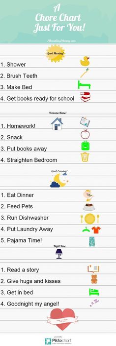 Age Appropriate Chores for kids with free printable chore charts - kids chart Age Appropriate Chores for kids with free printable chore charts - kids chart