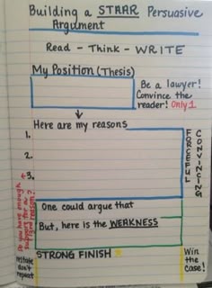 Modern element essays contemporary poetry
