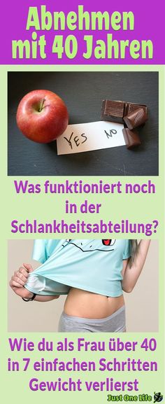 Beispiele für Wunderprodukte zur Gewichtsreduktion Beispiele für Wunderprodukte zur Gewichtsreduktion