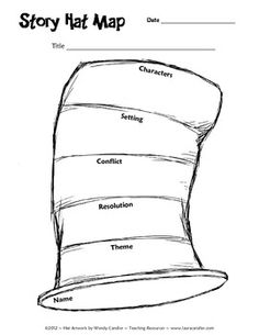 parts of a story
